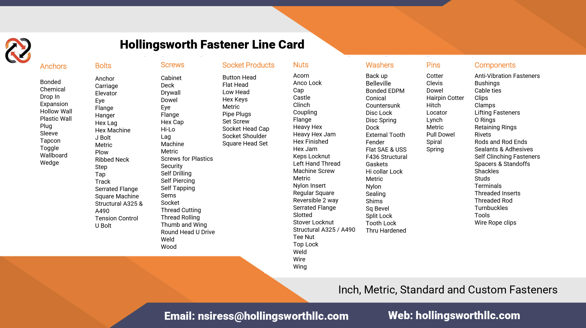 Fastener line card
